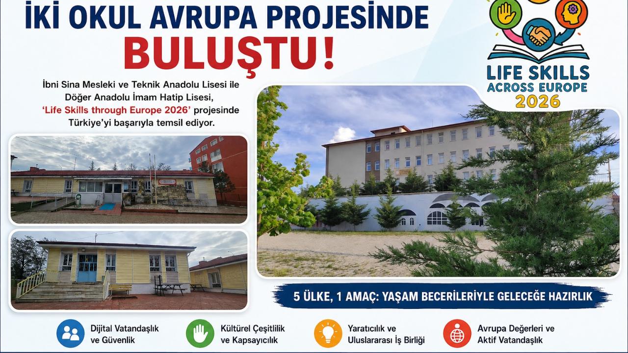 Afyonlu Öğrenciler Avrupa Projesinde Türkiye’yi Başarıyla Temsil Etti
