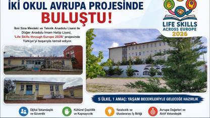 Afyonlu Öğrenciler Avrupa Projesinde Türkiye’yi Başarıyla Temsil Etti